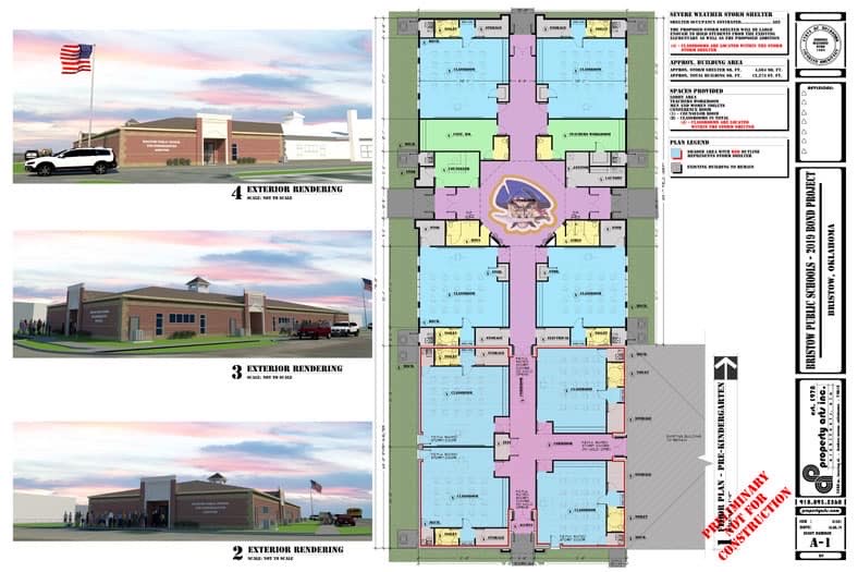 Educational Facilities by Property Arts
